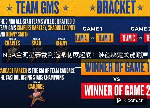 NBA全明星赛裁判选派制度起底：谁在决定关键哨声